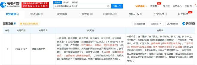 網(wǎng)易關(guān)聯(lián)公司業(yè)務(wù)版圖再擴(kuò)張 新增汽車銷售與商務(wù)代理服務(wù)，跨界布局再引市場(chǎng)關(guān)注